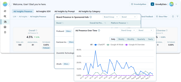 GBD-Compass-ai-insight-presence-new