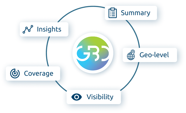 growbydata map monitoring