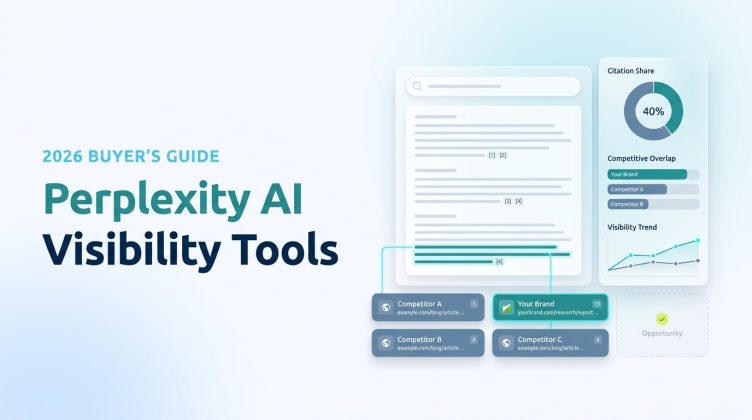 top perplexity ai visibility monitoring tools