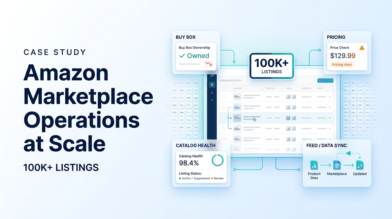 Amazon_marketplace_operations - GrowByData Catalog Management
