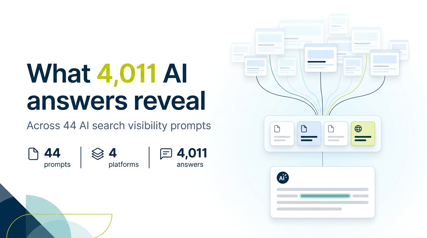 Your AI search competitors aren't just the ones in your rank tracker