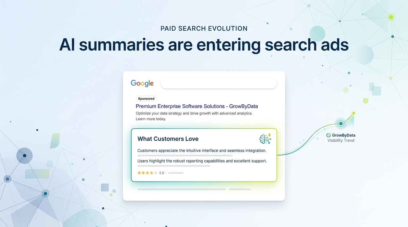 Google AI-generated What Customers Love summary appearing in paid search ads with GrowByData search visibility monitoring