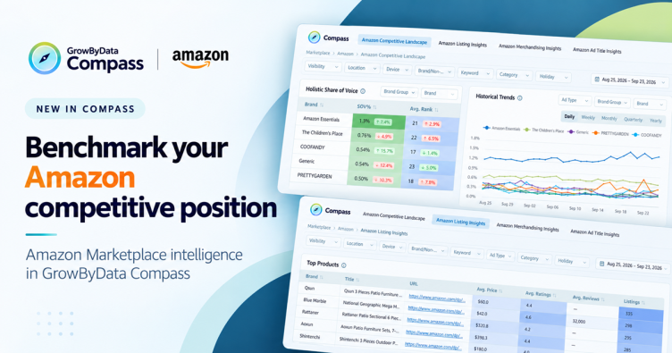 Compass Amazon Analytics Benchmark Banner