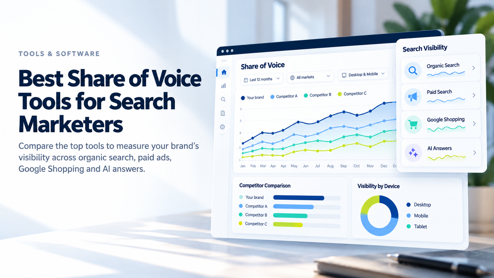 Share of Voice Tools Dashboard