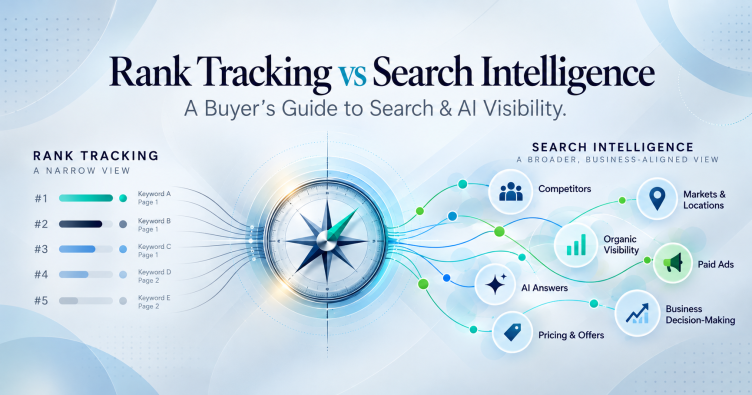 buyers guide to search and ai visibility